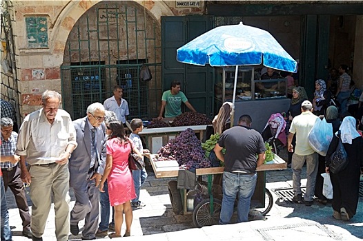耶路撒冷,市场