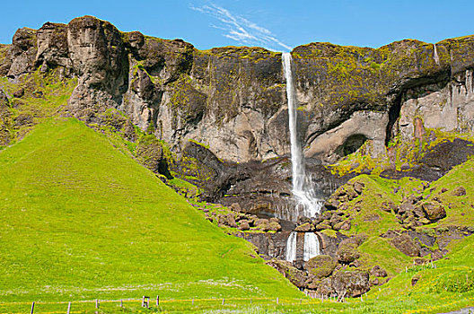 冰岛,瀑布,上方,悬崖
