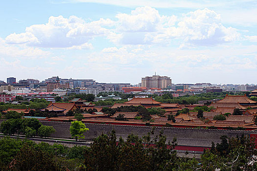 北京故宫与城市景观