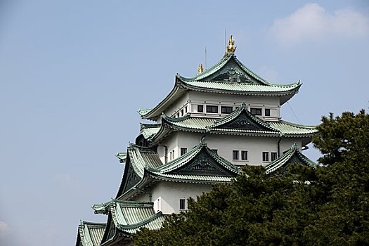 名古屋,城堡