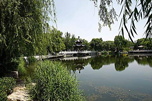 天津,北宁公园