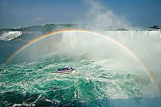 马蹄铁瀑布,美洲瀑布,彩虹,俯视,雾中少女号,船,乘,尼亚加拉瀑布,安大略省,加拿大