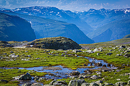 河流,旅游,路线,松奥菲尔当纳,挪威