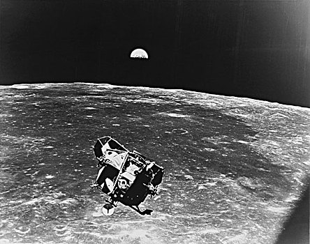 登月舱,接近,指令,停靠,阿波罗11号,七月