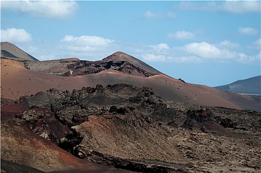 火山地区,风景
