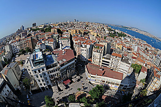 鱼眼镜头,景色,历史,城镇中心,伊斯坦布尔,土耳其,欧洲
