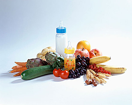 种类,果蔬,奶瓶