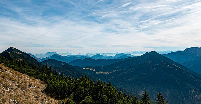 风景,阿尔卑斯山,穿过,山,俯视,上巴伐利亚,巴伐利亚,德国,欧洲