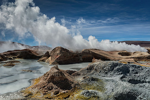 间歇泉-安第斯高原明天的太阳火山地貌