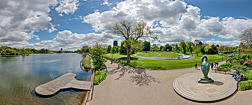 英国伦敦海德公园的湖泊