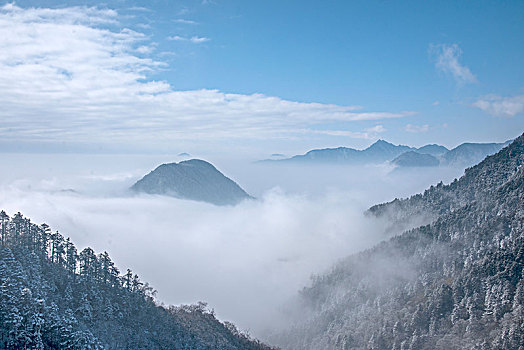 四川大邑县西岭雪山俯瞰观景台远眺西岭群山