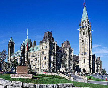 仰视,政府建筑,国会山,渥太华,安大略省,加拿大