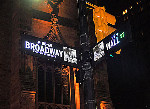 华尔街,百老汇,路标,曼哈顿,纽约,美国
