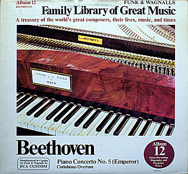 贝多芬第五钢琴协奏曲,科里奥兰序曲