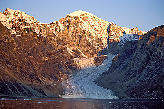 冰河,格陵兰