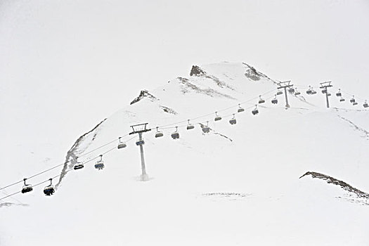 滑雪缆车,奥地利
