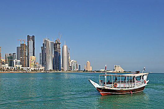 多哈,滨海路,卡塔尔,阿联酋,中东