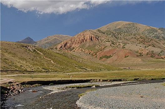 河,吉尔吉斯斯坦