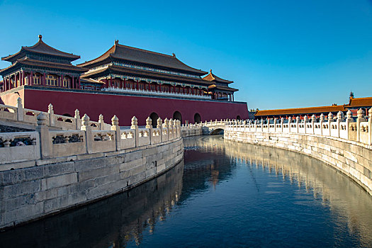 北京故宫午门与金水河