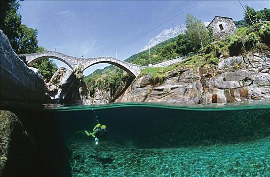 瑞士,潜水,河,桥,水下,探险,假日