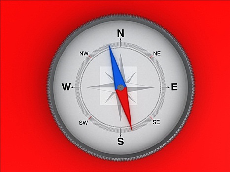 指南针,红色背景