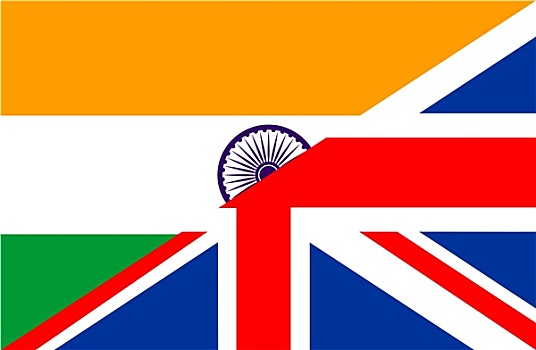 英国,印度,旗帜