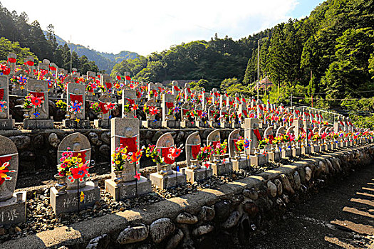 地藏岛,庙宇