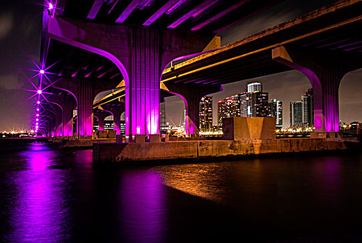 桥,比斯坎湾,迈阿密,佛罗里达,美国