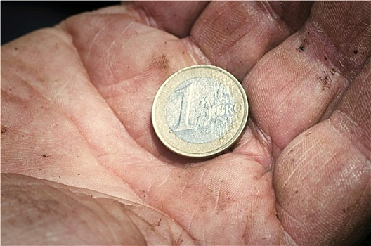 欧元硬币,手掌