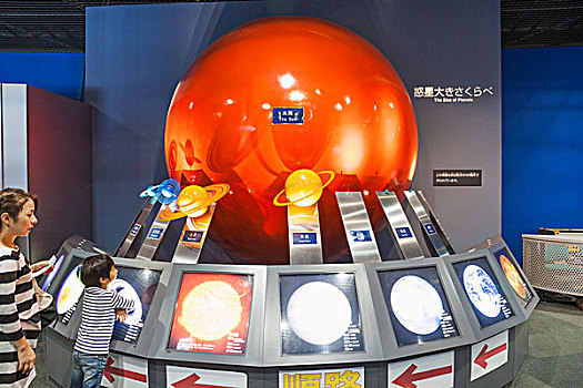日本,本州,关西,大阪,科学博物馆,展示,星球,太阳系