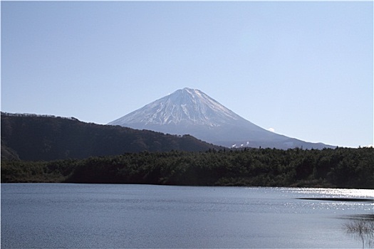 山,富士山,西湖