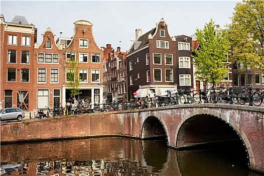 城市,阿姆斯特丹,荷兰
