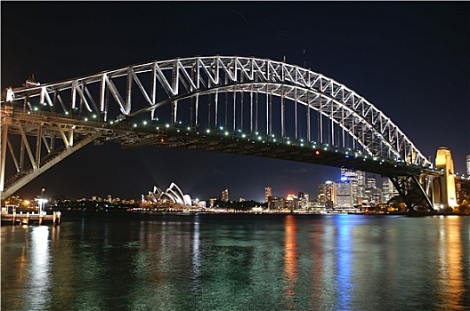 海港大桥,悉尼,澳大利亚