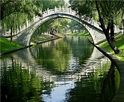 月亮,大门,紫色,竹子,公园,北京,中国