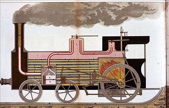 世纪,蒸汽,铁路,列车,艺术家,未知