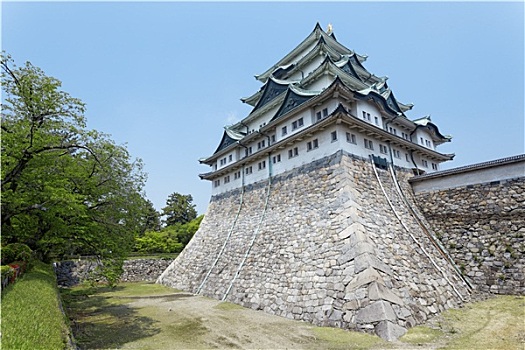 名古屋,城堡