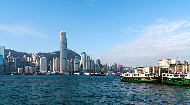 香港城市建筑天际线