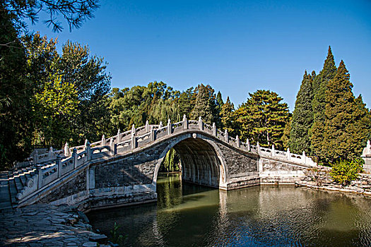 北京颐和园昆明湖畔石桥与半壁桥