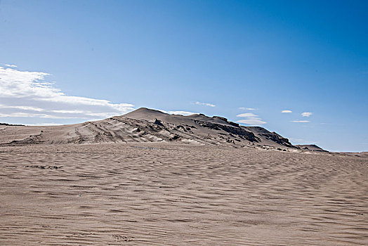 青海柴达木盆地321国道德令哈----茫崖段五百公里戈壁沙滩无人区