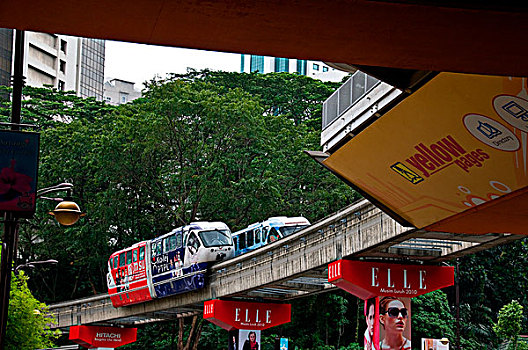 高架列车,运输,吉隆坡