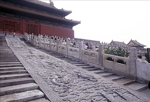 2001,北京故宫