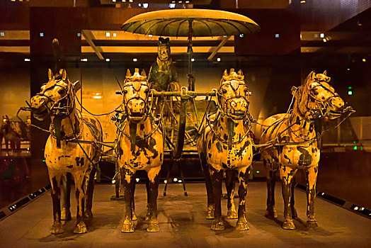 世界第8大奇迹,陕西西安秦兵马俑博物馆铜车马博物馆