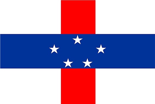 荷属安的列斯,旗帜