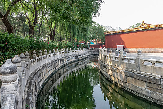 北京故宫,故宫博物院,紫禁城