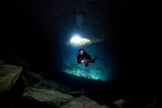 潜水者,洞穴