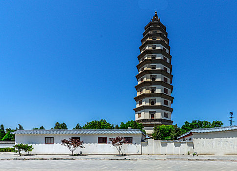 定州塔,定县开元寺塔