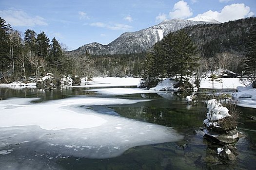 湖,山