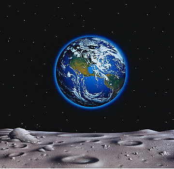 地球,月亮