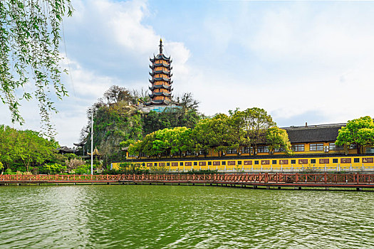 中国江苏省镇江金山风景区金山寺