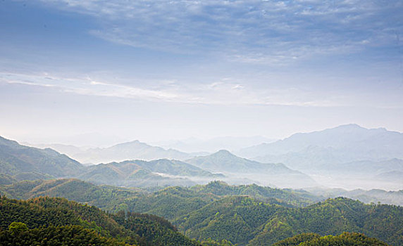 大别山群山